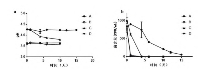 1704328517800598.png 酸奶2.png
